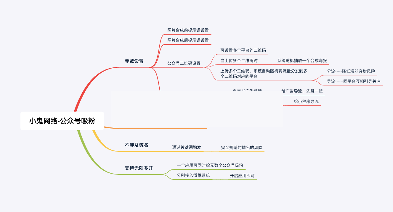 一笔签（诗句版）v 3.2.1-