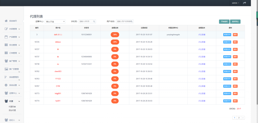 【点位盘】最新更新盈天下非时间盘+完整数据+自定义行业资讯文章[转载-未测试]