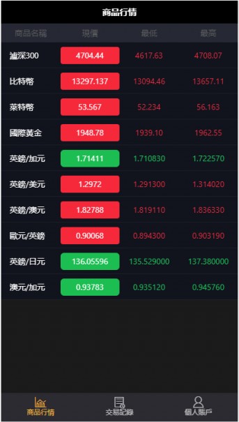 K226 【独家更新】最新直播源码+菜源码双端+二开游戏版本+视频教程